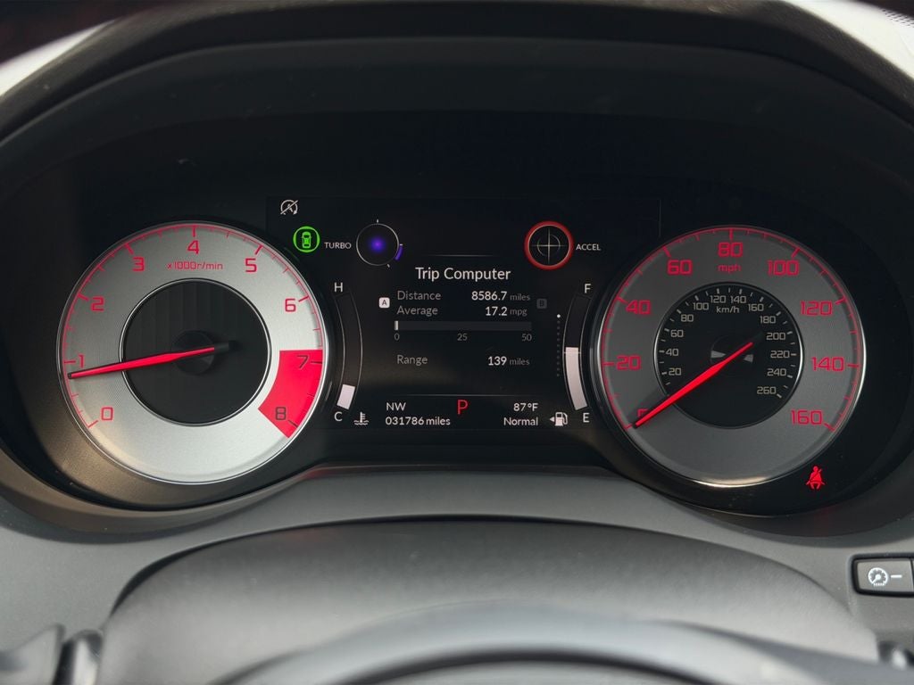 2022 Acura RDX A-Spec Package SH-AWD